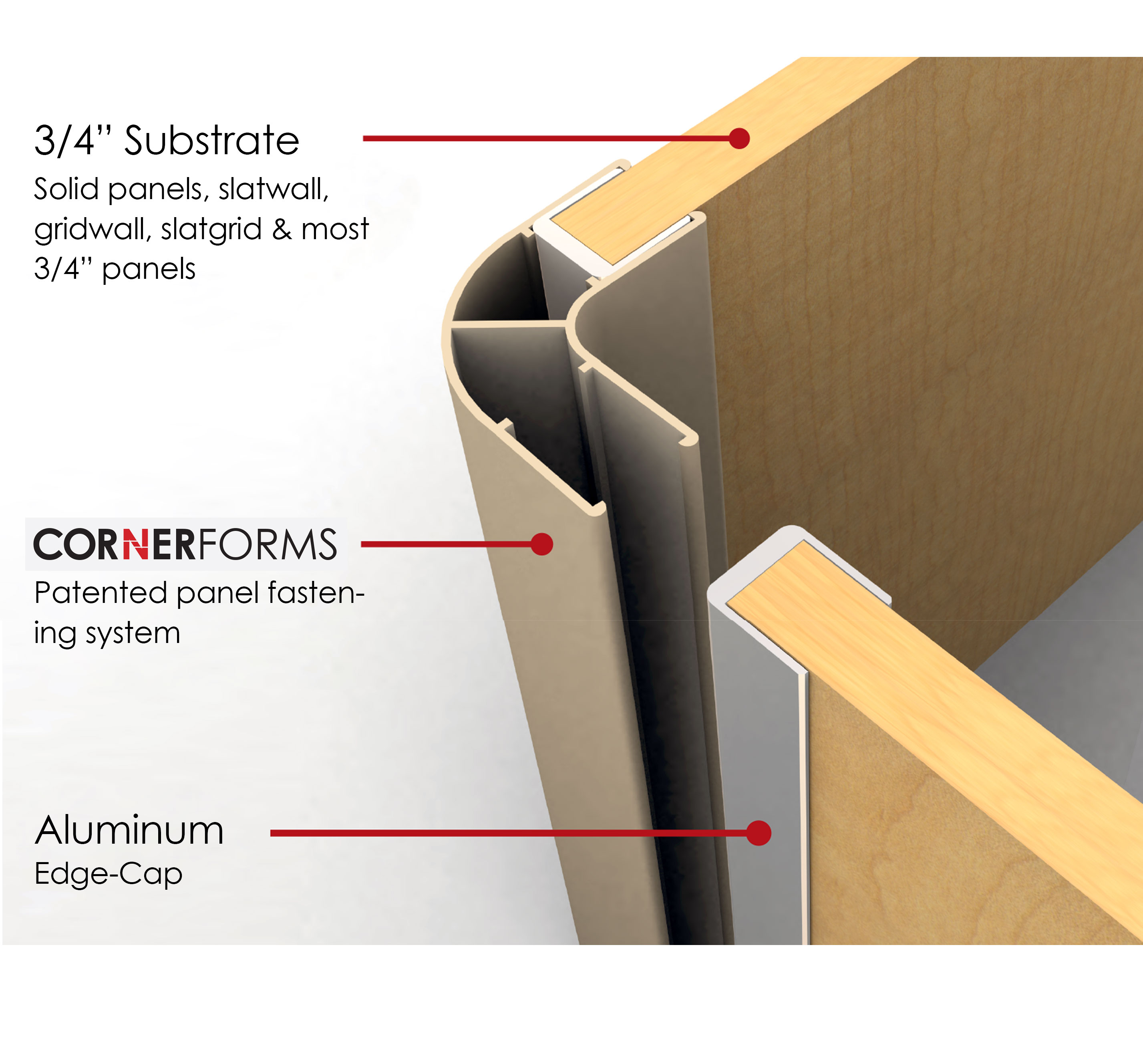 Conerforms Detail - WALLS+FORMS